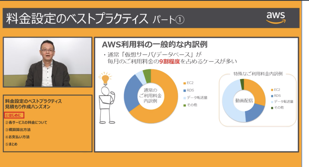 AWS利用料の一般的な内訳例