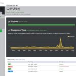 uptimerobot-https-monitoring